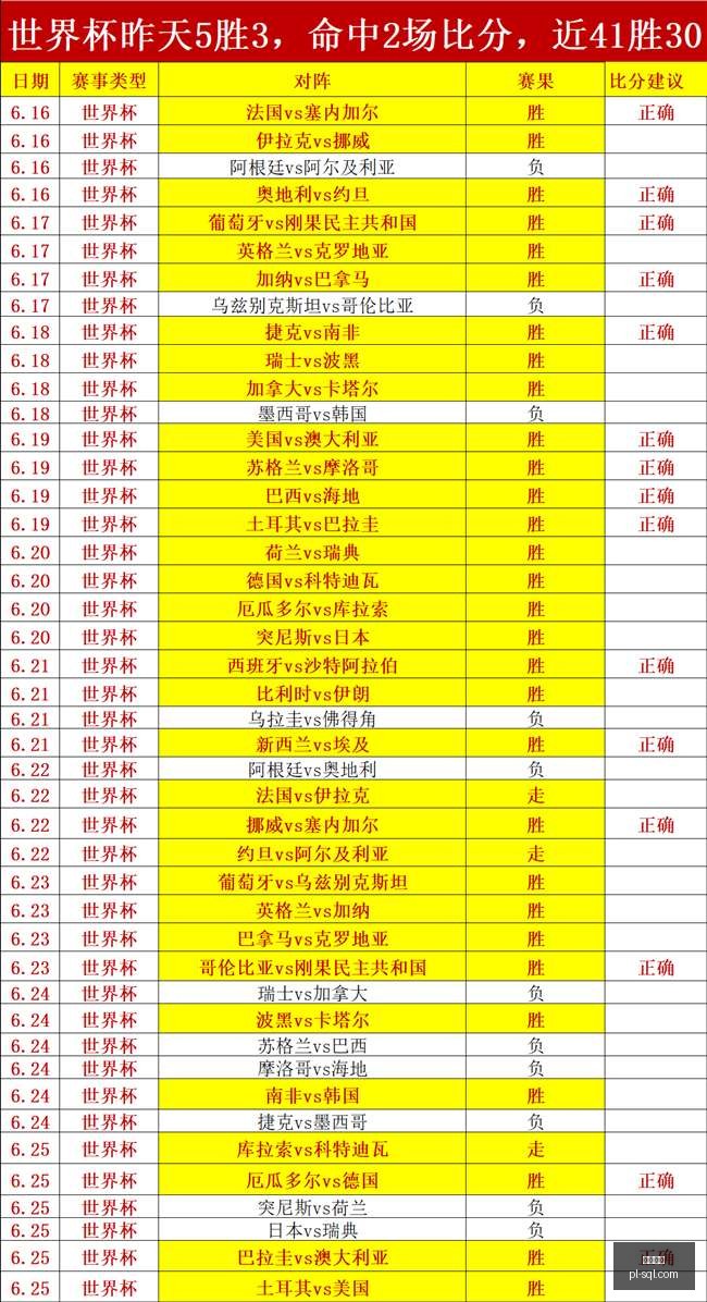 费兰转会巴,黎大幕拉开,体检完毕,尊龙凯时,线上娱乐,真人娱乐,游戏攻略,尊龙凯时平台,客户服务,安全支付