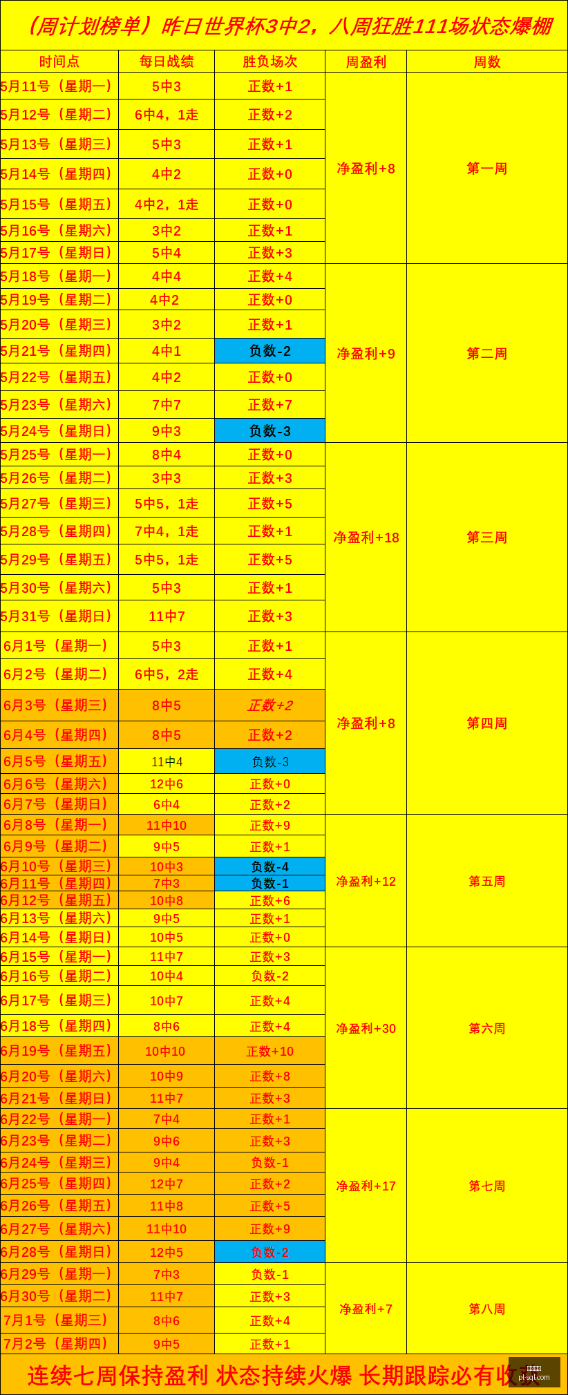 国安主力球,员遭遇严重,伤病韩佳奇,尊龙凯时,线上娱乐,真人娱乐,游戏攻略,尊龙凯时平台,客户服务,安全支付