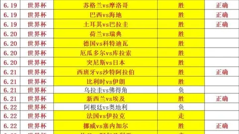 费兰转会巴黎大幕拉开：体检完毕，交易正式敲定